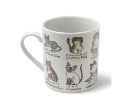 MIYA Company Mug Favorite Cats New